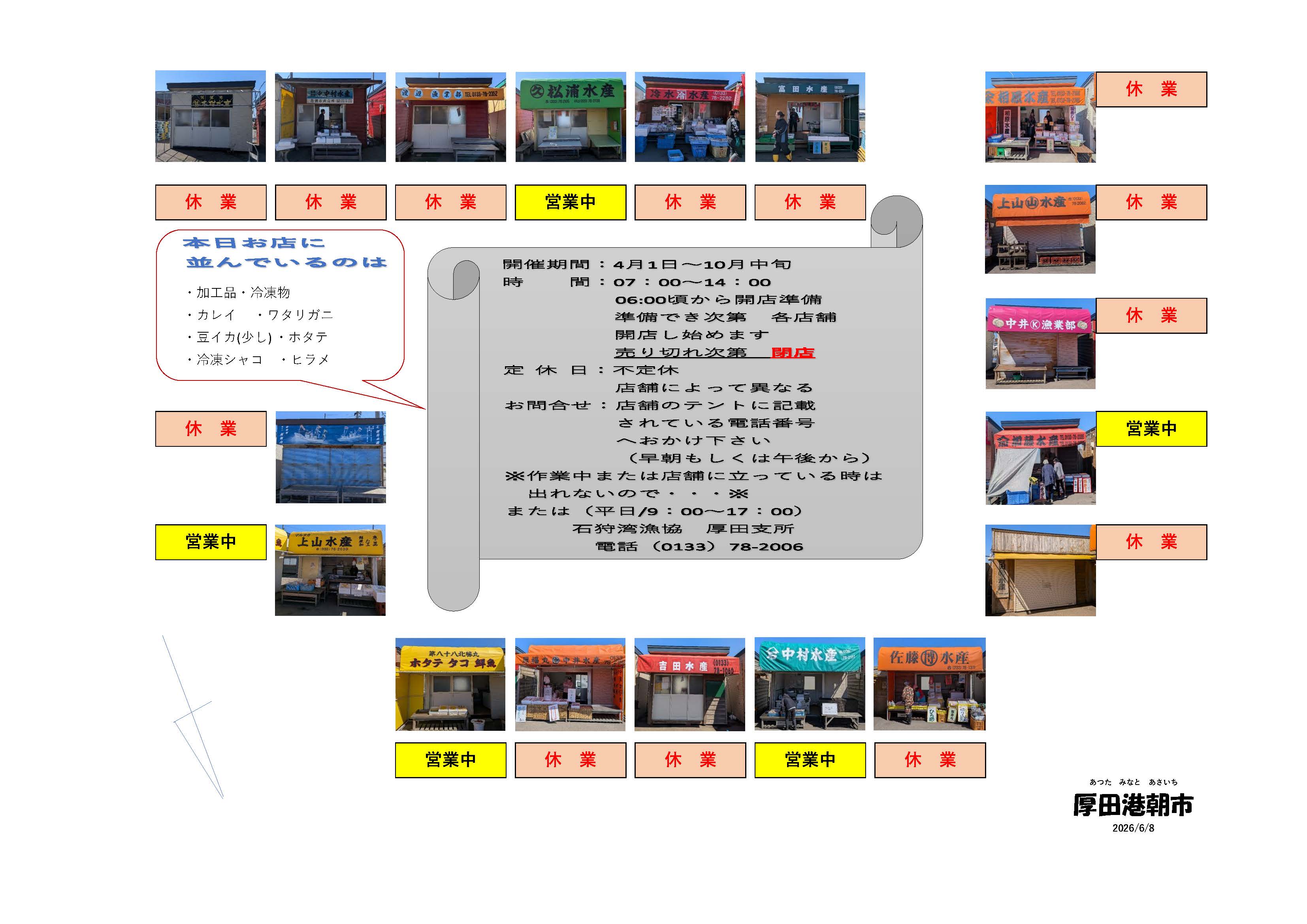 厚田港朝市開店情報
