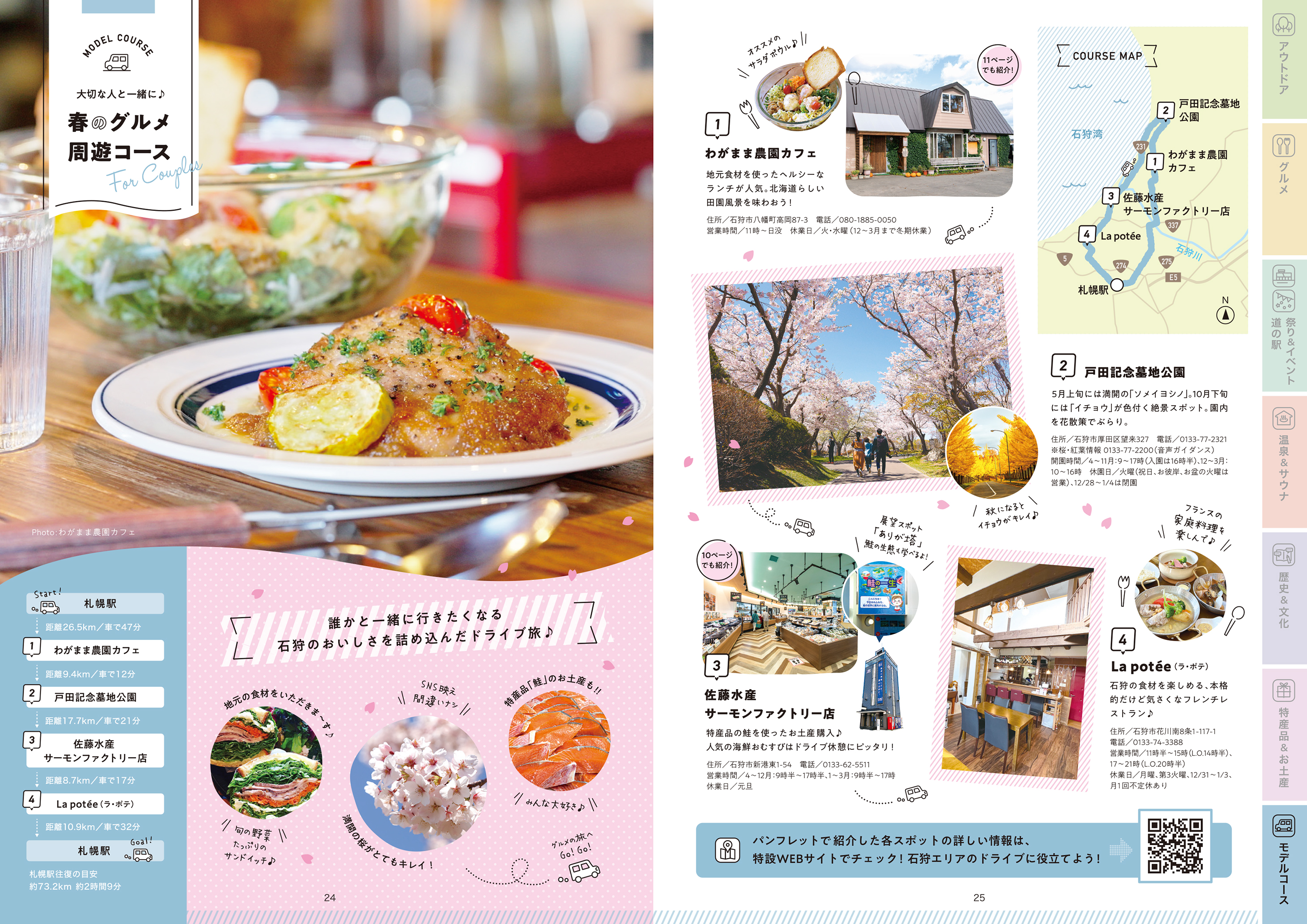 春のグルメ周遊コース