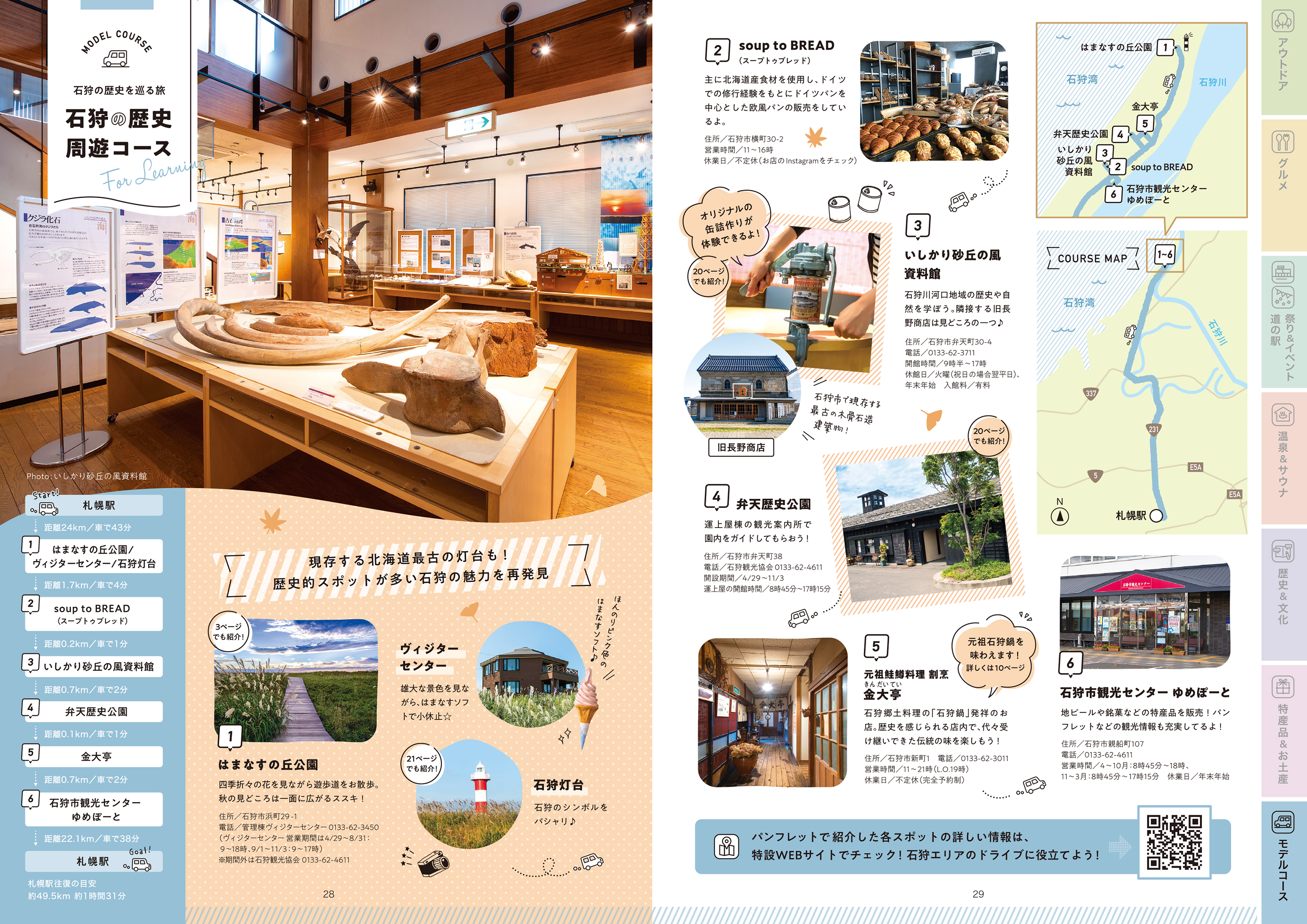 石狩の歴史 周遊コース