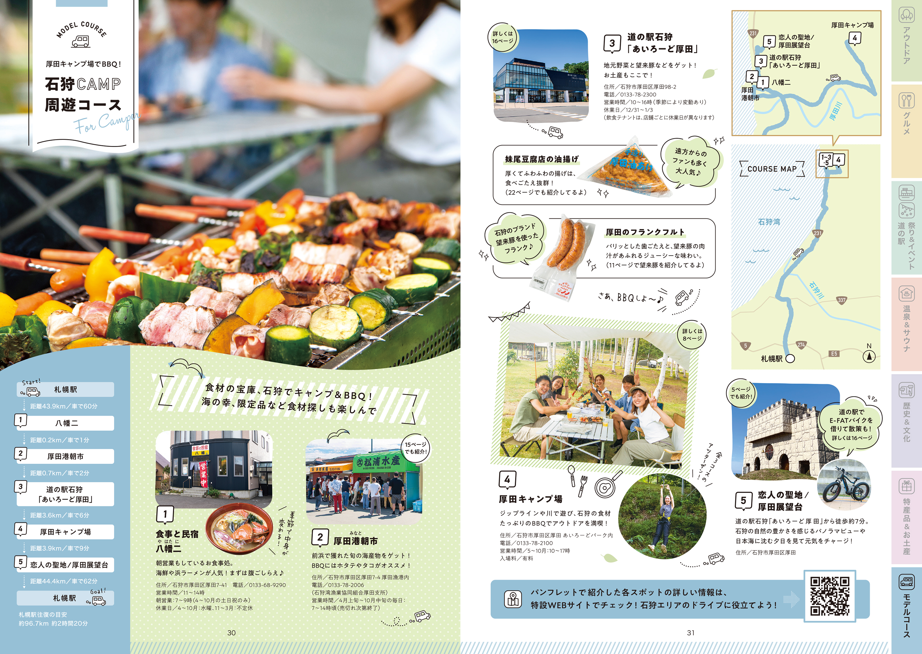 石狩CAMP周遊コース